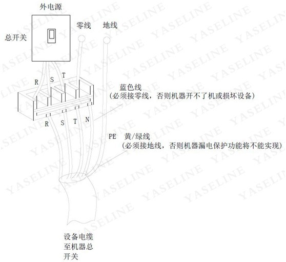 恒温恒湿试验箱电源线安装图解